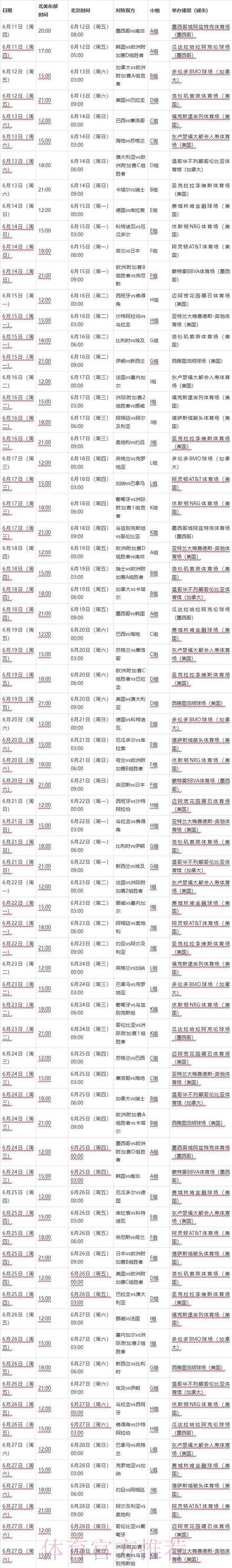 2026世界杯完整赛程高清版最新时间表在哪里看