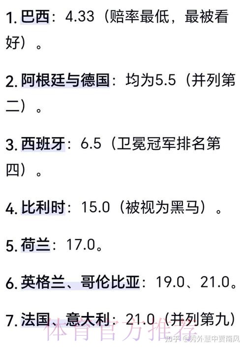 深入探讨世界杯预测分析