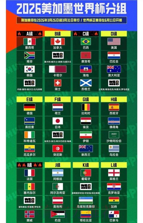 2026世界杯全面解析:赛事亮点抢先看 2026世界杯全面解析:赛事亮点抢先看