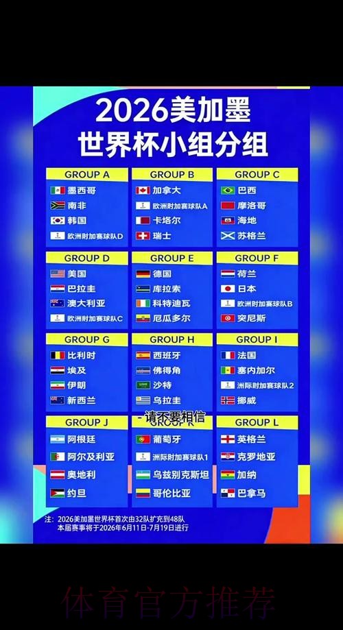 2026世界杯完整赛程高清版完整安排直播平台 2026世界杯完整赛程高清版完整安排直播平台